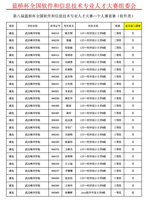 伟德BETVLCTOR