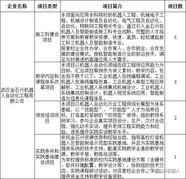 伟德BETVLCTOR