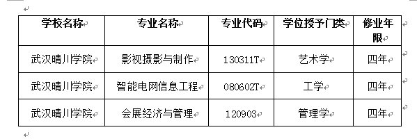 伟德BETVLCTOR