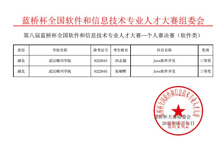 伟德BETVLCTOR