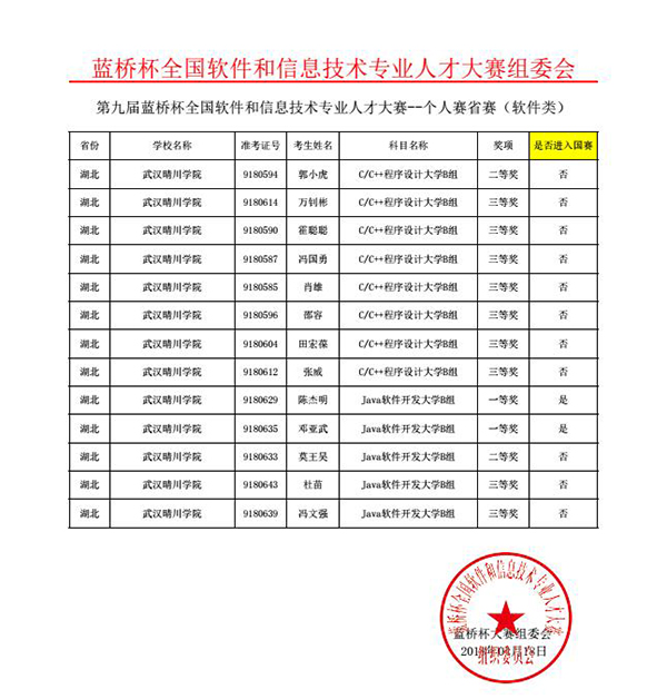 伟德BETVLCTOR