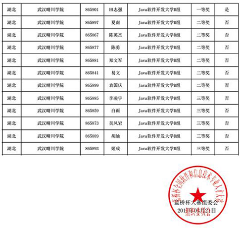 伟德BETVLCTOR